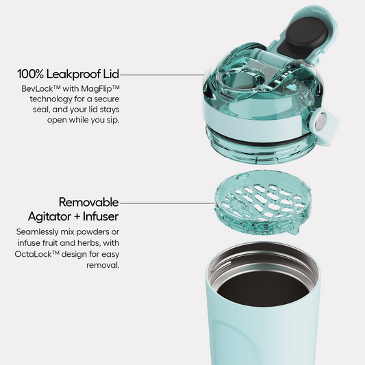 multishaker-25oz-h8 MultiShaker-PDP-Alt.png