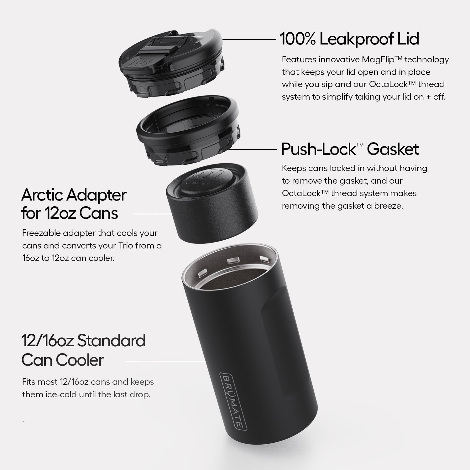 hopsulator-trio-v2-p6 Trio-v2-Alt-Image_1.jpg